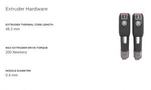 MAKERBOT METHOD X – CARBON FIBRE EDITION - Image 8