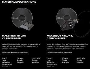 MAKERBOT METHOD X – CARBON FIBRE EDITION - Image 5